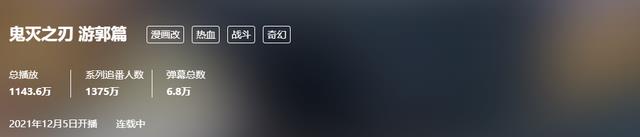 鬼灭之刃游郭篇|正版受害者超过1000万?《鬼灭之刃游郭篇》上线1天突破千万流量