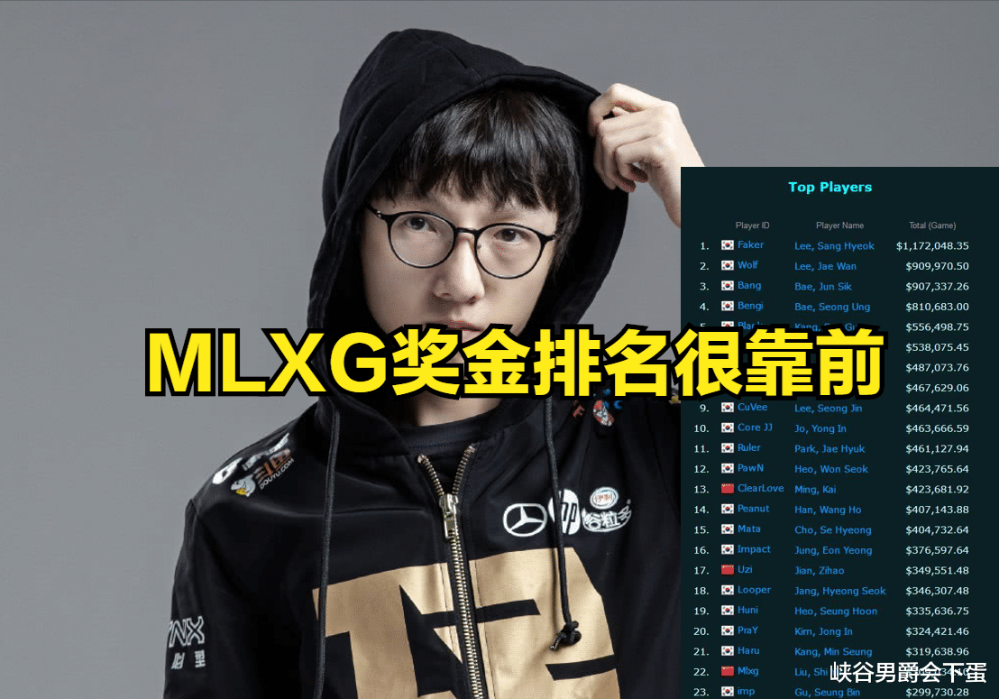 mlxg|MLXG：打职业还没我奖金多，之前有个奖金图，我还是排前几的