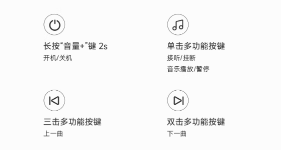 骨传导耳机|继续延续小米神话——小米骨传导耳机体验评测