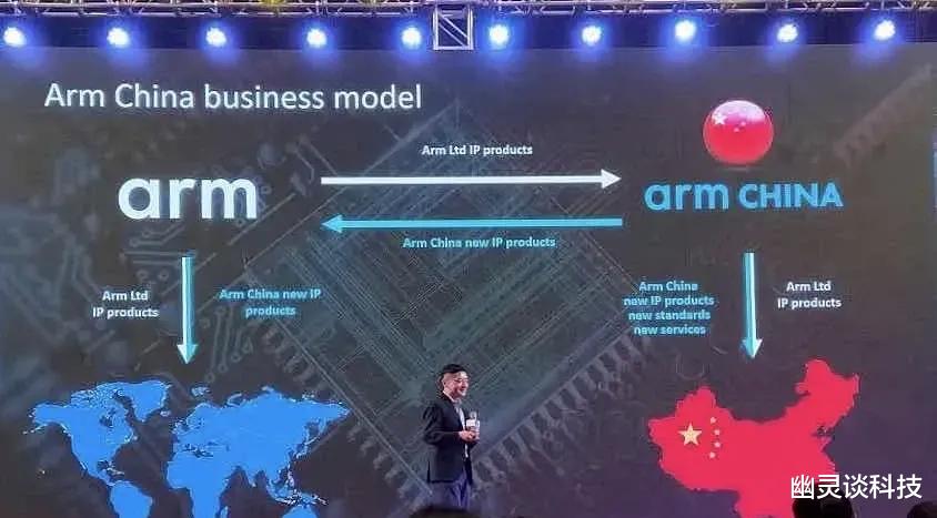 ARM|ARM想的太美了，一边想要市场，一边又不想给技术