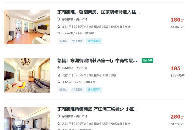 别墅|有钱任性?数十栋“东湖别墅”空置近10年,无人入住!