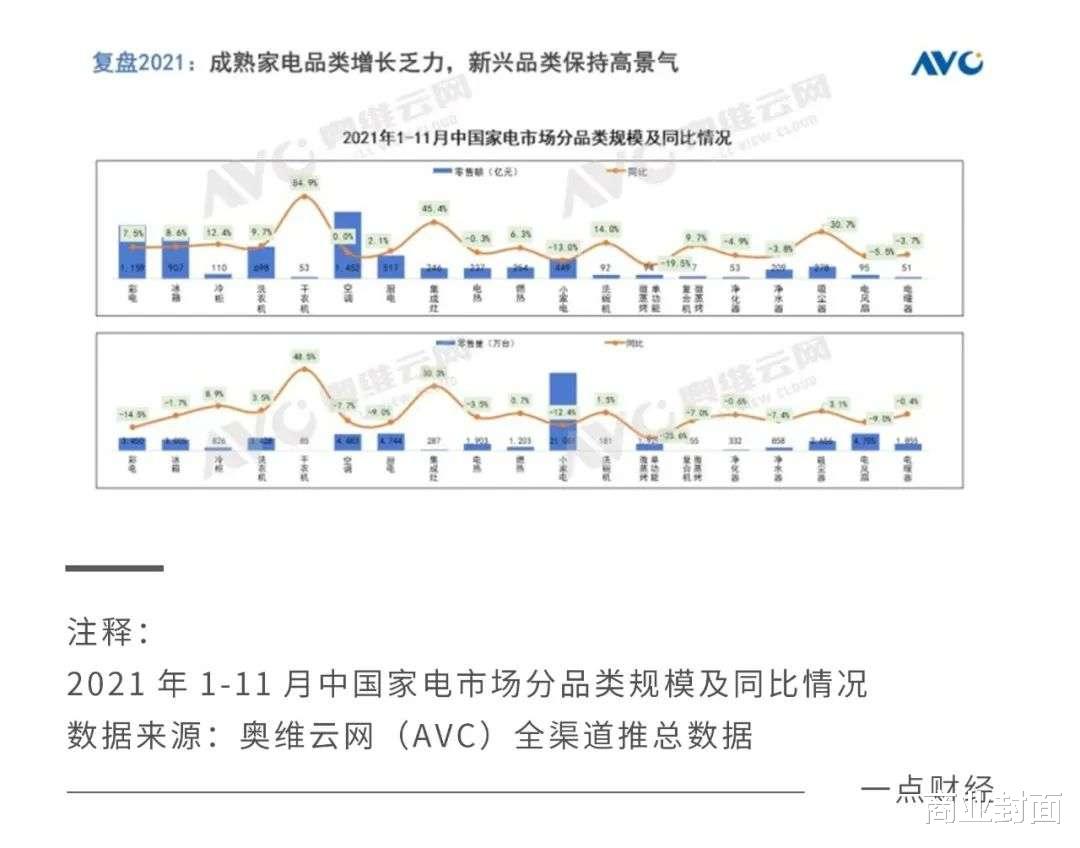 洗碗机，加速中国化才能更适合中国厨房