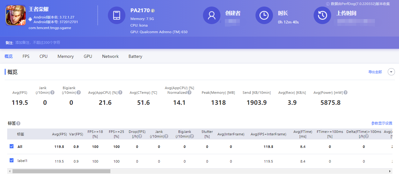 vivopad|综合性能大幅提升，vivo Pad成为生产力用户的更好选择