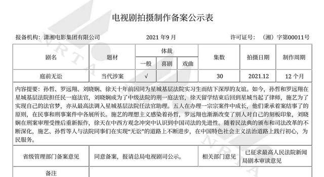 王凯|网曝王凯携新剧来袭,女主是熟悉的她,金牌编剧保质量,引人期待