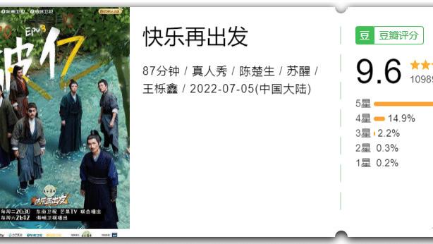 苏醒|知名男星被封杀后复出一战走红，网友评论：“这是今年以来最大的笑话了！”