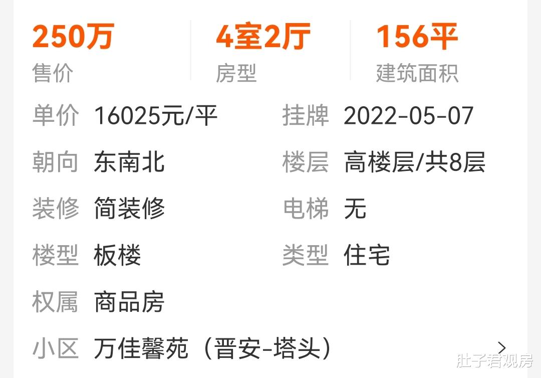 别墅|福州东二环二手房单价16000元?这意味着什么?