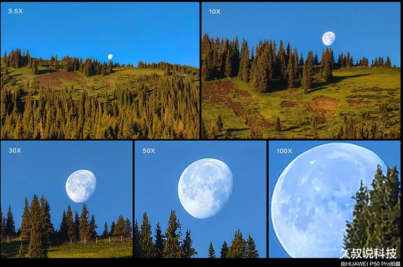 摄像头|手机增加那么多摄像头,都有什么作用?