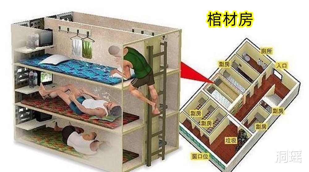 香港“水管房”,9.9万一套,如果内地有你会买吗?