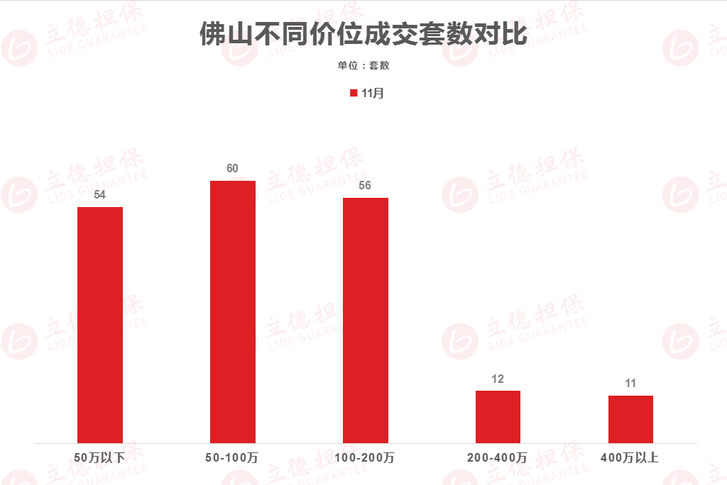 什么神仙房子？20位富豪不惜加价1000w也要买...