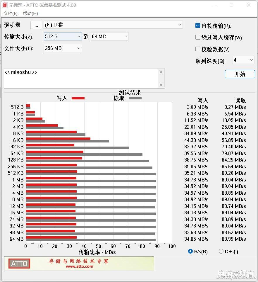 闪迪|果粉备份神器！闪迪欢欣i享臻享版手机闪存盘评测