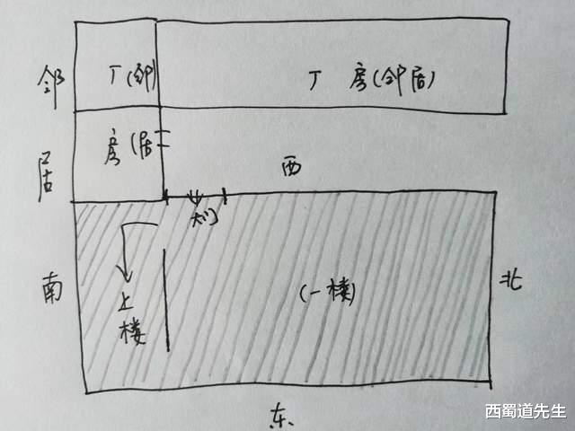 办公室|?纵使你有千般武艺也发展不起来，可能是你的房子布置有问题