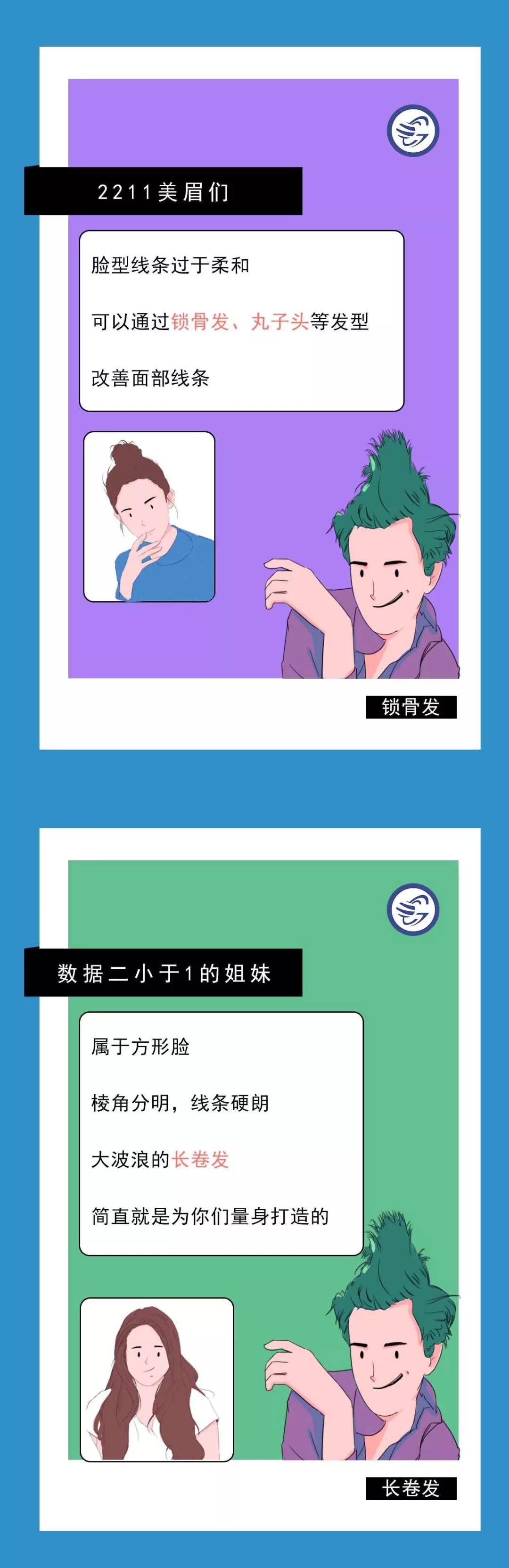 泡面 会计发型图鉴（女生篇）