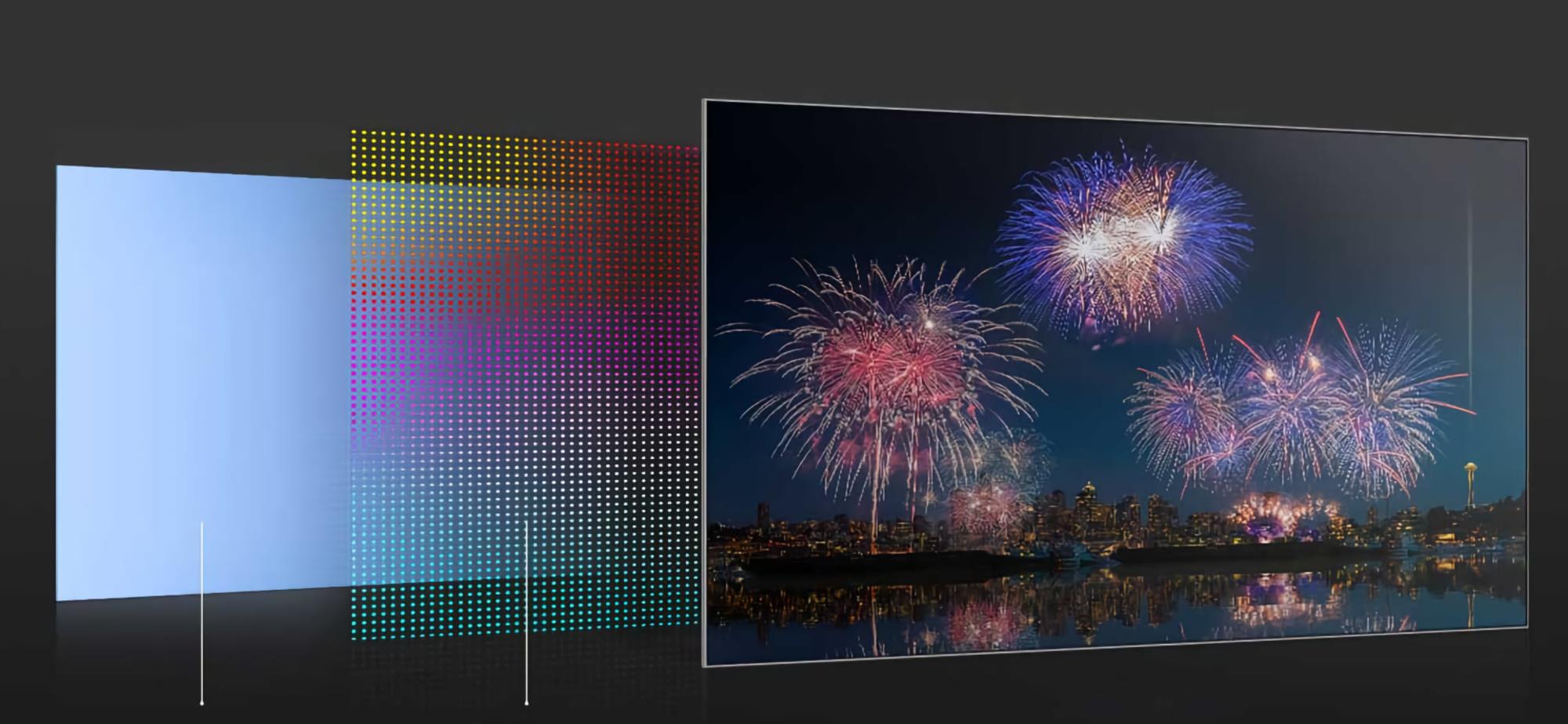 OLED|解密三星QD-OLED：比LG的OLED強在哪里？又有什么產品？