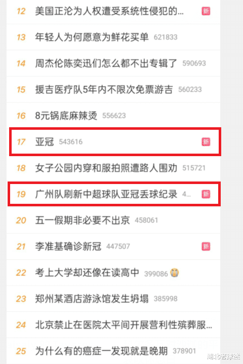 广州队|广州队0比8输球冲上热搜！球迷坐不住了：大翔也才0-9，烂到根上了