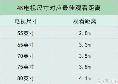 |终于等到了！海信、小米多款电视降价：4K+10亿色，不到2500拿下