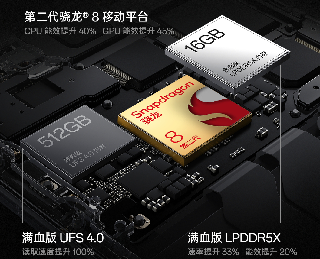 一加科技|春节前手机圈最重磅产品，一加11已公布亮点汇总