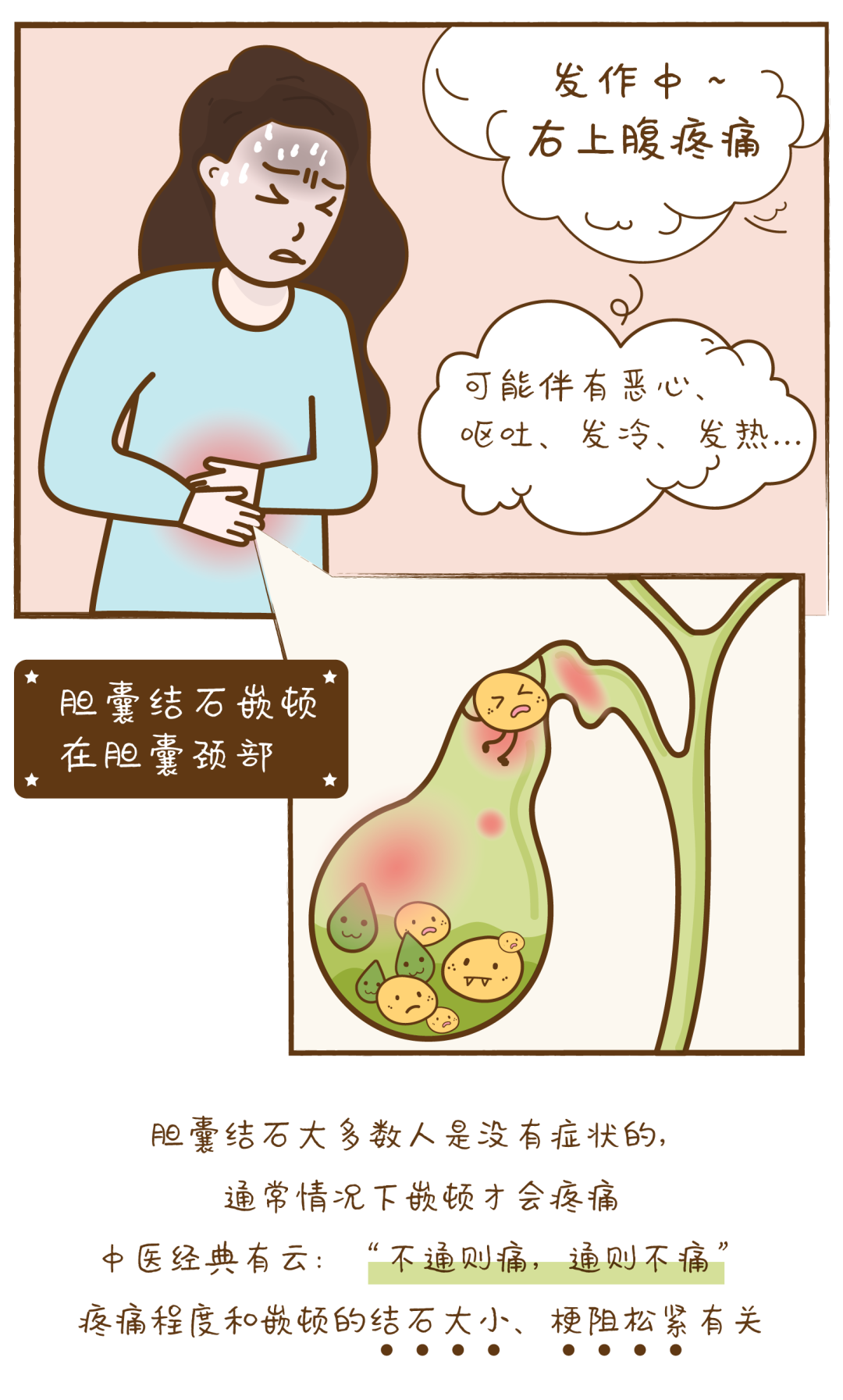 心脏病|胆结石是如何排出体外的?会划破胆管吗?