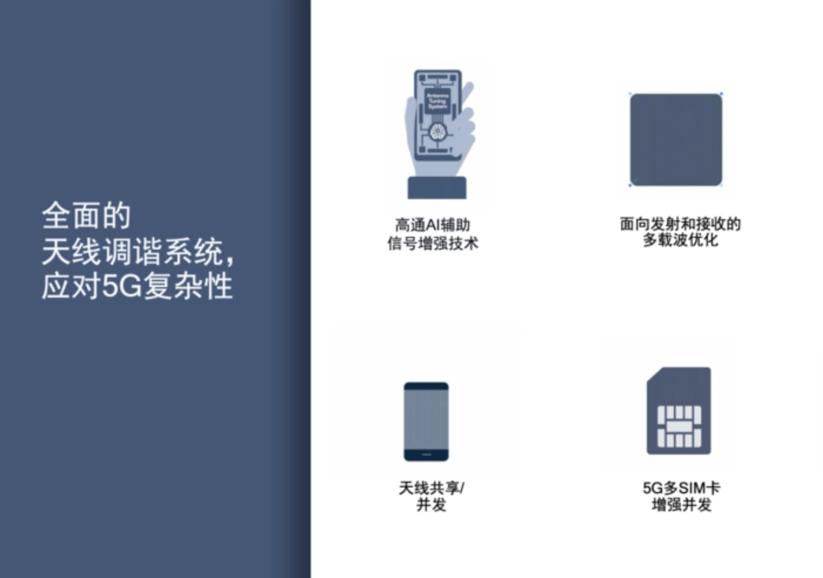联想Yoga|怪不得手机厂家纷纷选择新骁龙8，从游戏到5G打磨到了极致