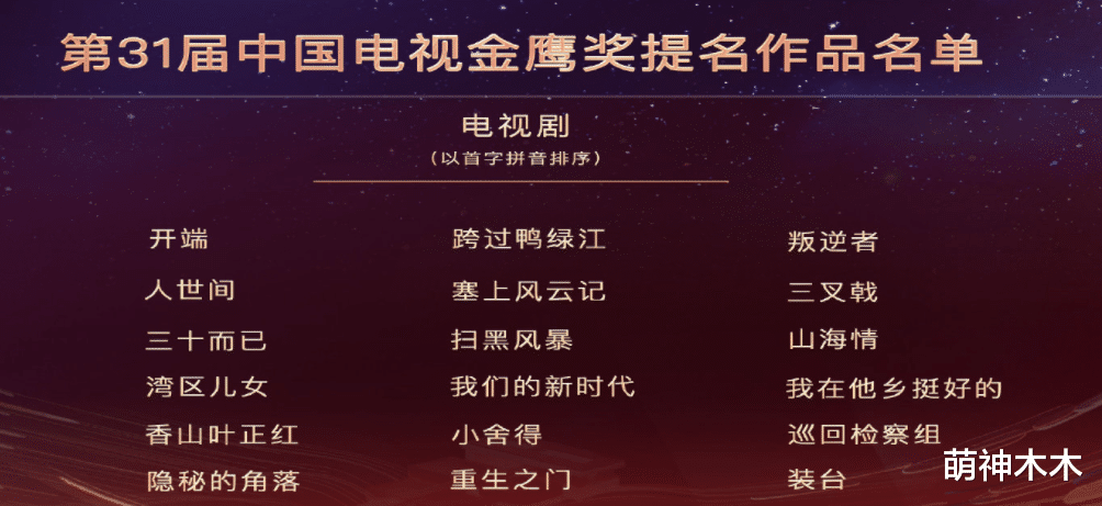 金鹰奖|金鹰奖提名名单出炉！于和伟、雷佳音竞争视帝，江疏影入围惹争议