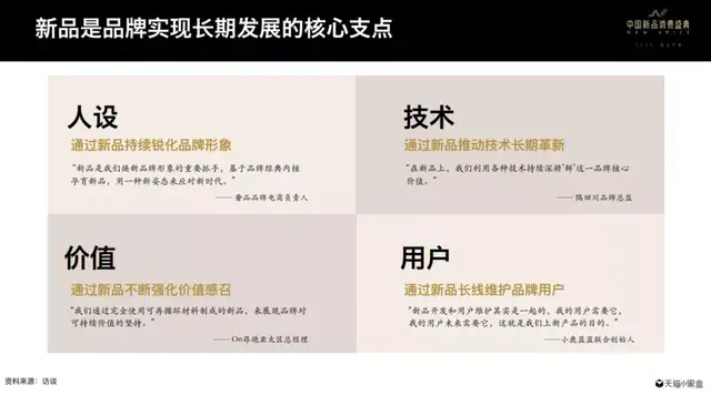 Google|从网红变长红，新品如何穿越周期的成长？
