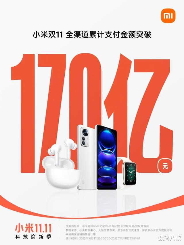 小米科技|小米双11打了漂亮仗，全渠道累计支付突破170亿，你贡献了多少？