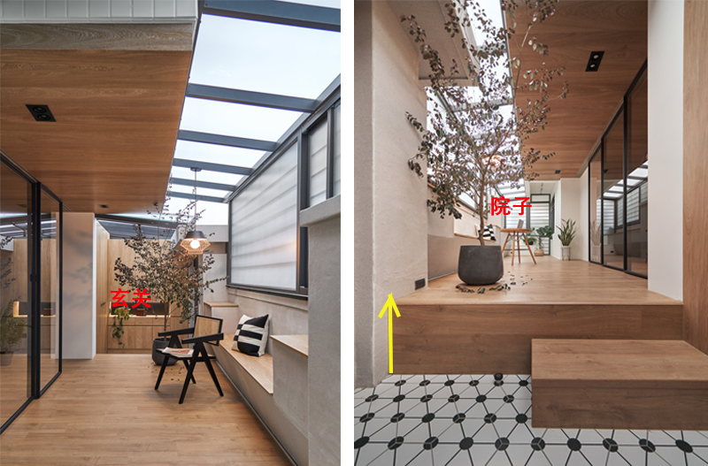 入户带院子,改阳光房做下沉式设计,封顶、分区,比传统院子实用