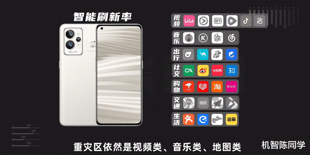 高通骁龙|唯硬件论可行吗?博主横评四大骁龙8 Gen1旗舰,结果没想到