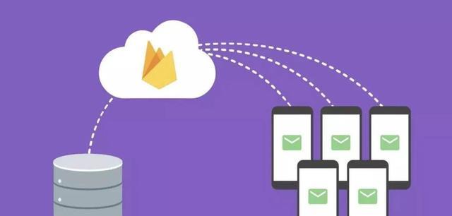 安卓手机|为何安卓手机8G运存都说不够用，而苹果仅6G运存却还有很大空余呢