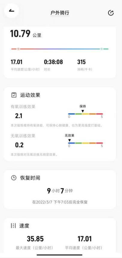 vivo|vivo WATCH 2 体验心得 后来者居上？