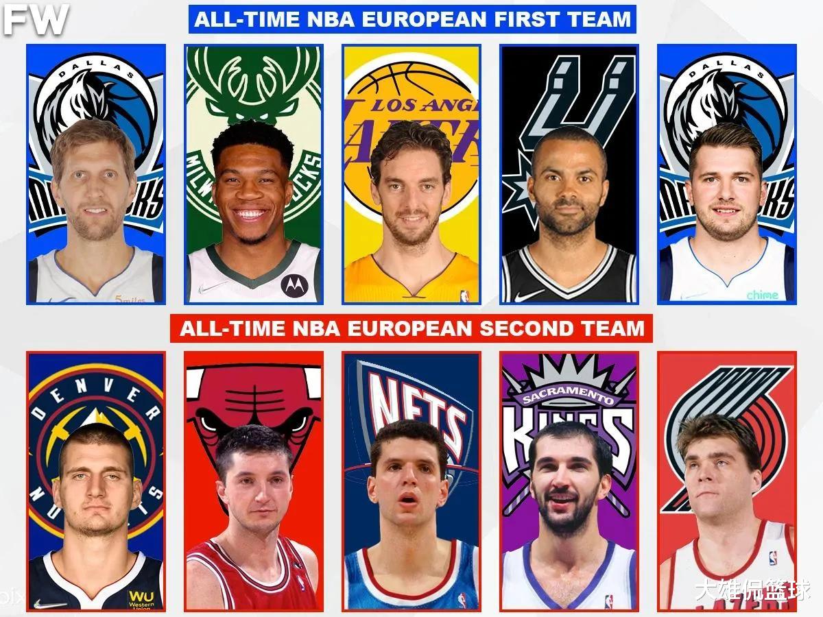 欧洲|NBA正式公布欧洲最佳阵容一阵和最佳阵容二阵NBA球员，谁被高估了