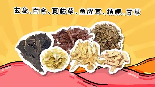 体检|体检查出肺结节,不用太担心,中医辨证论治有方法