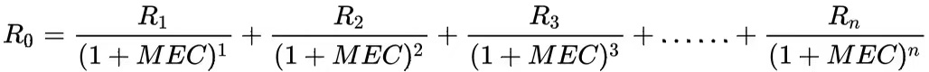 present|Python+经济学：资本边际效率与IRR