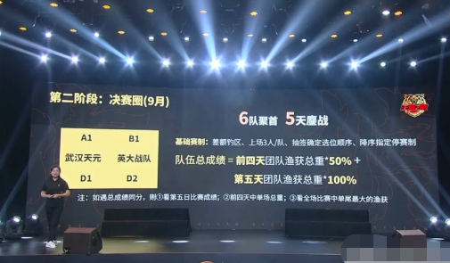 |刘志强抽到上上签, 2022王者之战（钓鱼）赛制公布, 涵初赛复赛决赛