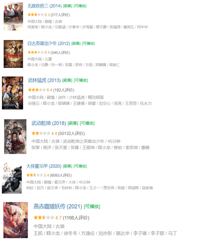 杨幂|释小龙的尴尬，也是一代童星的无奈：当年多风光，如今多“拉胯”