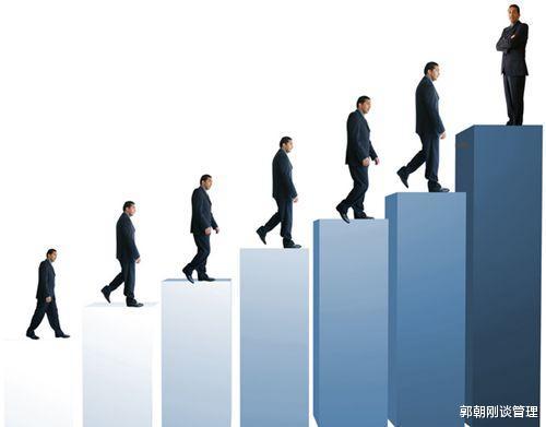 |解读员工职业晋升通道，总结晋升方式全流程