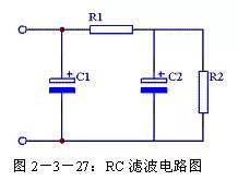 |一文通吃所有整流滤波电路