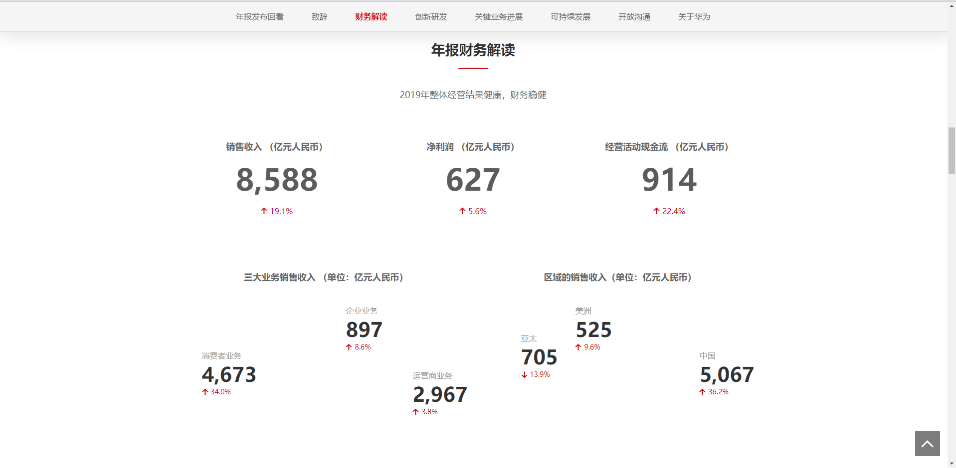 华为|求求你，华为超越苹果这件事，不要再提了