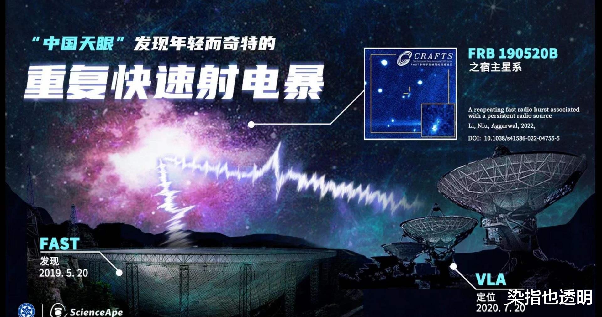 源自30亿光年外,中国天眼收到重复信号,我们应该主动回应吗?