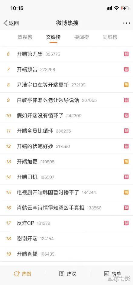 张子枫|她才是内娱顶级资源咖？