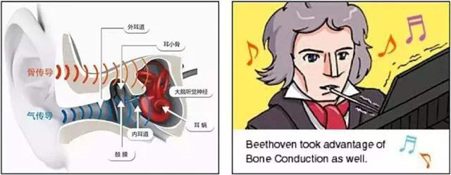 骨传导耳机|气传导耳机是什么有何难点,秘境寒鸦A11sPro气传导耳机