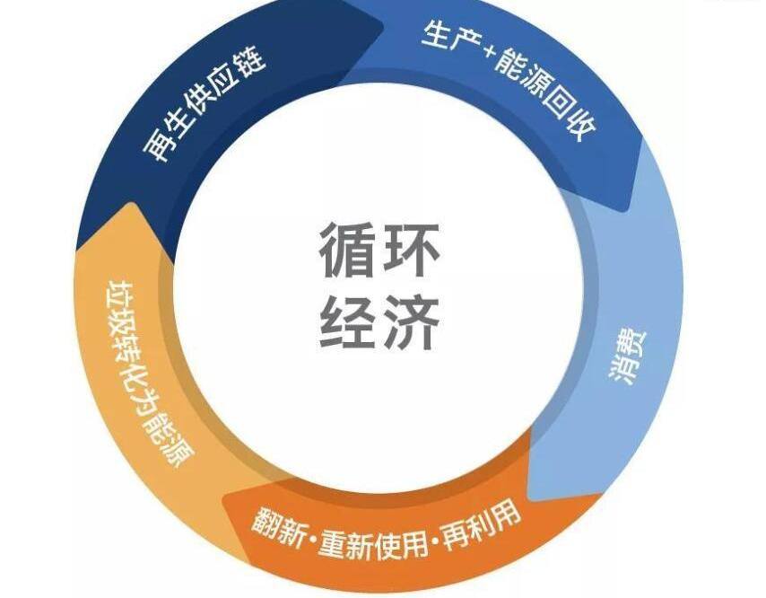 |肆无忌惮的去中国化，苹果的底气是什么？