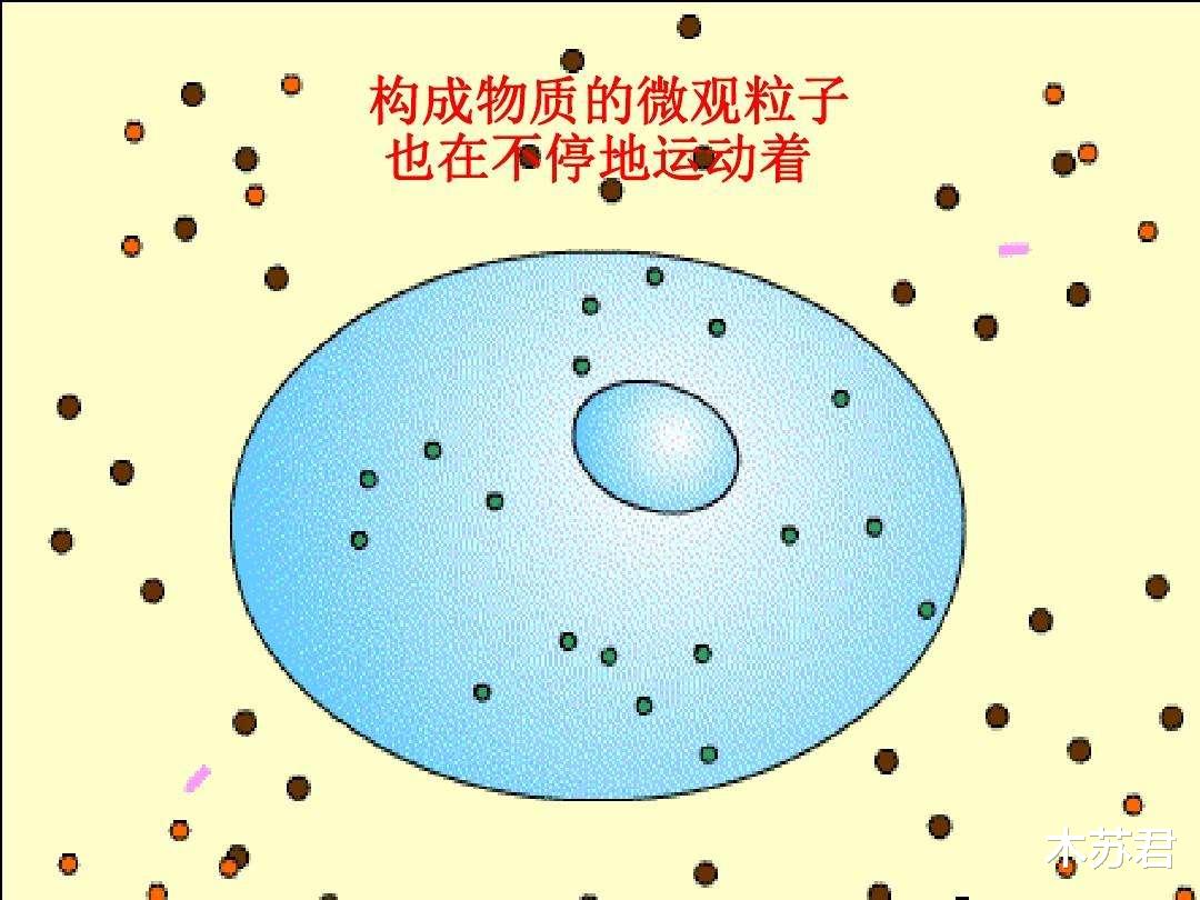 零上58℃和零下58℃,哪个更“恐怖”,专家说出了答案