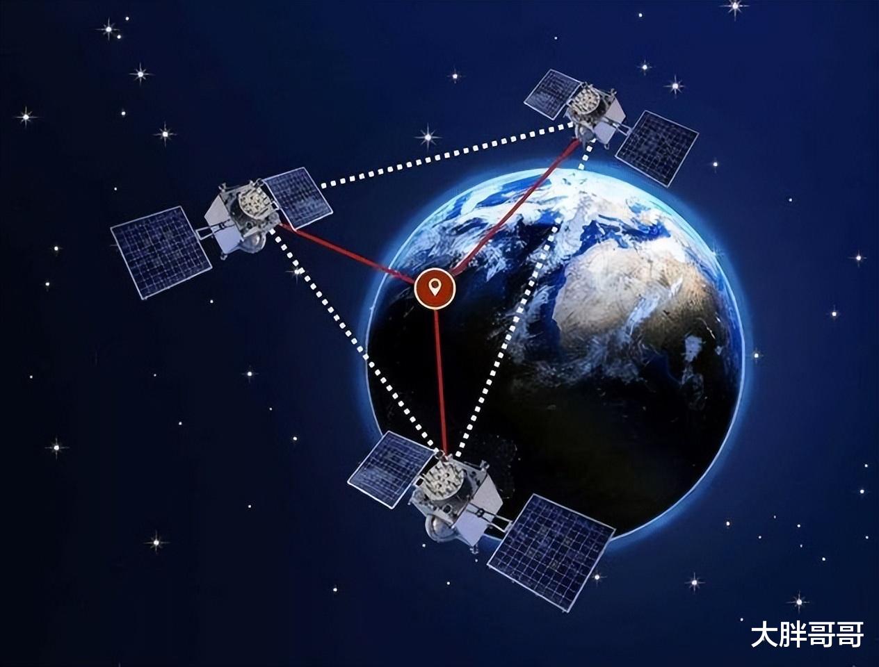 北斗卫星导航系统|印度使用什么导航？与中国“北斗”相比，印度自建系统更有优势？