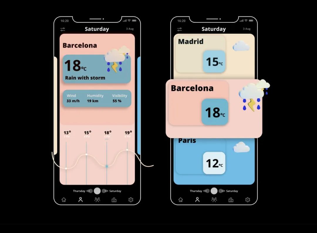 淘宝|国外APP界面设计欣赏！崇尚极简！