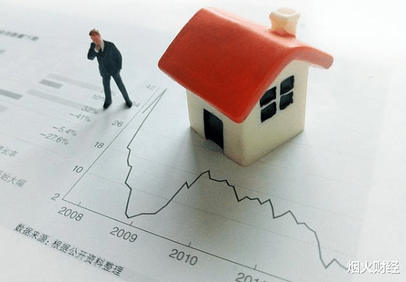 |一线城市房价跌至2万，二线8000，三四线2000元？住建部发声定调