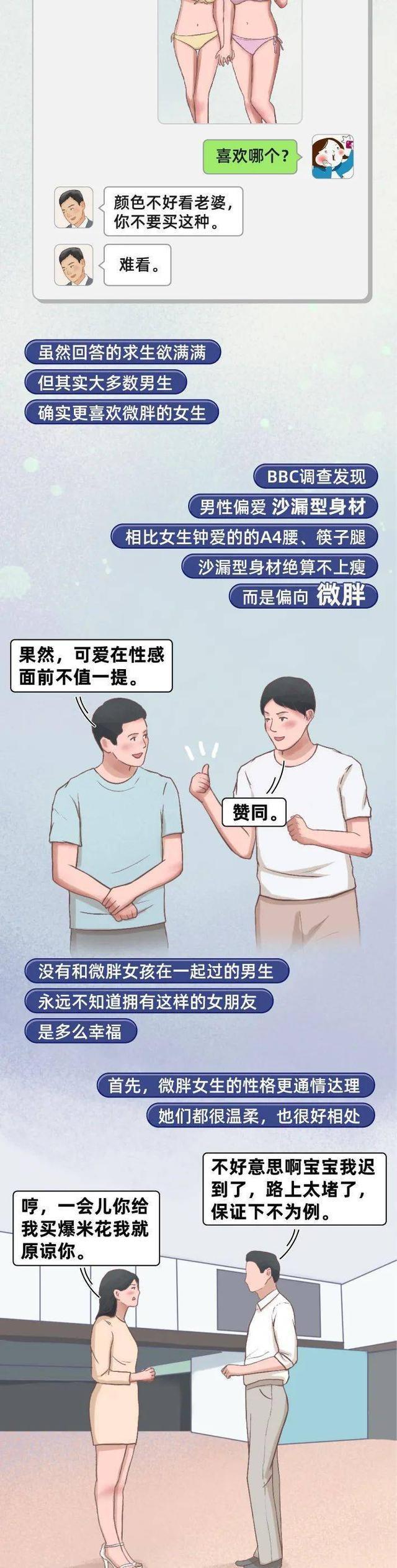 女孩 和“微胖”的女生在一起，是一种什么样的体验？男生：我爱了