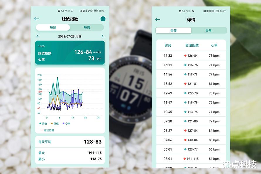 华硕|华硕VivoWatch 5智能健康表评测：你的全天候随身健康管家