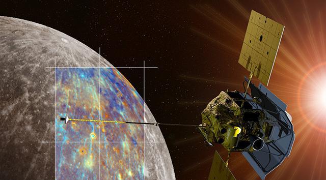 距离太阳最近的水星有多恐怖?一面热情如火,一面冷若冰霜