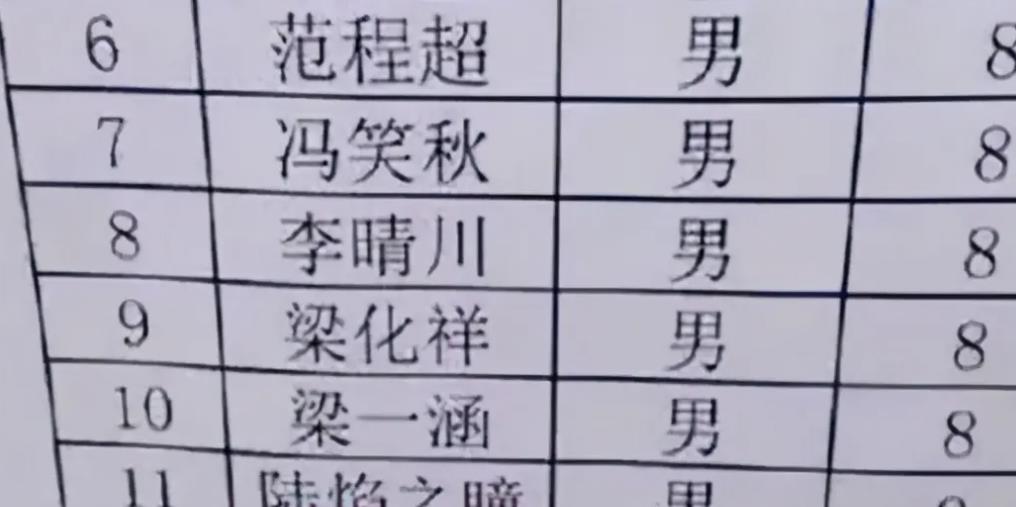 小学女生因姓名“极简”走红，连名带姓共2笔，老师直呼叫不出口