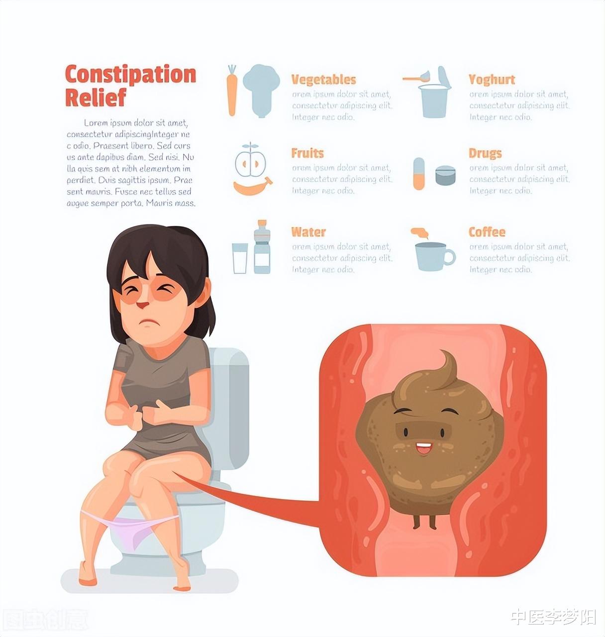 肝脏|便秘,大便难解?李医生分享中成药通便大总结,软便、润便、通便